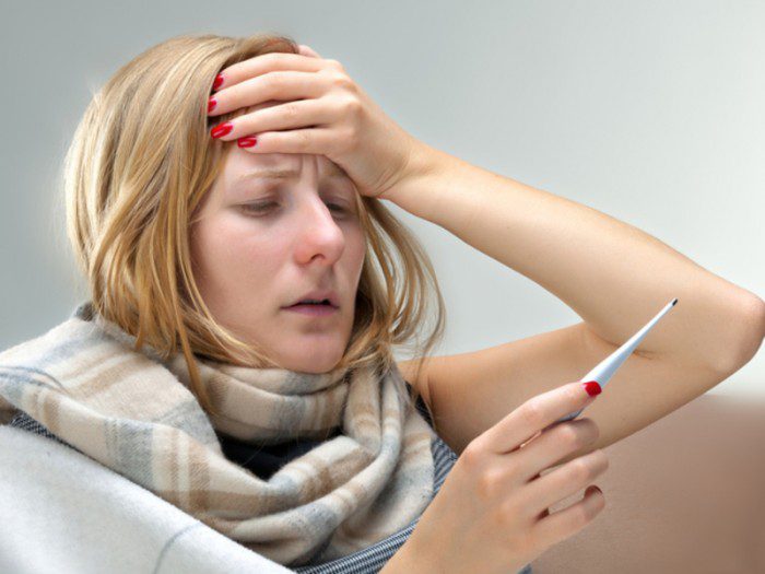 симптомы пиелонефрита у женщин