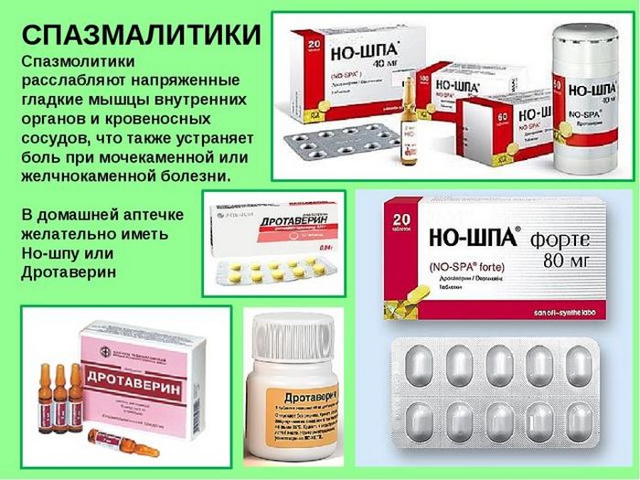 Спазмолитики при почечной колике и обезболивающие препараты